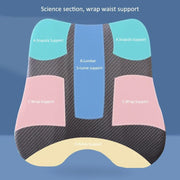 Orthopedic Memory Foam Seat Cushion